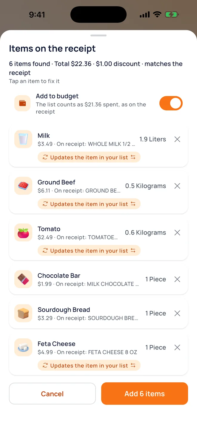 Receipt items matched to the list, total matches the receipt